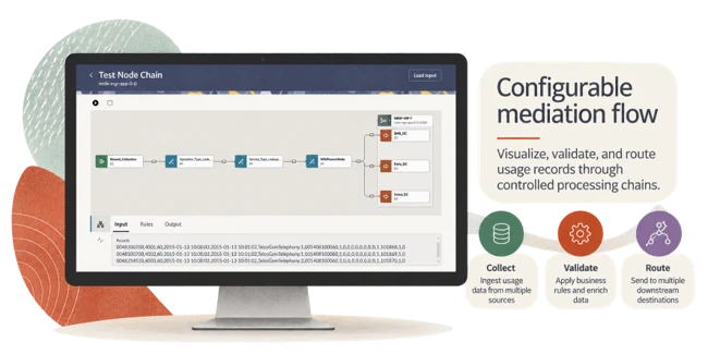 Offline Mediation Controller