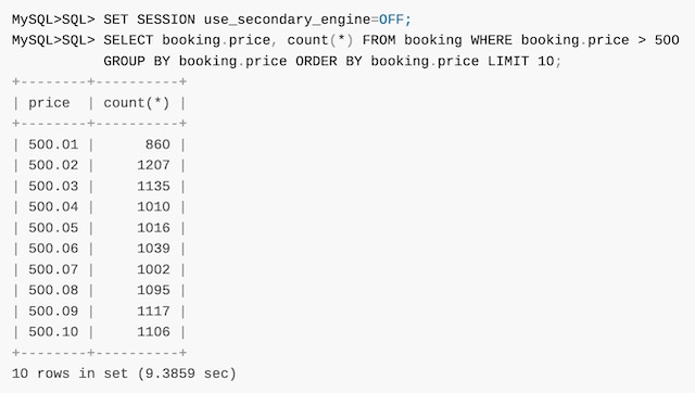captura de pantalla de la consulta mysql 3
