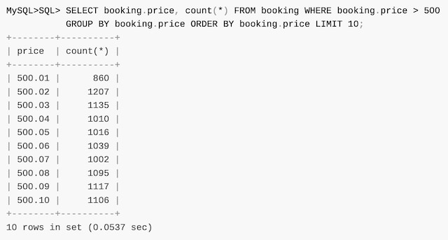captura de pantalla de la consulta mysql 2