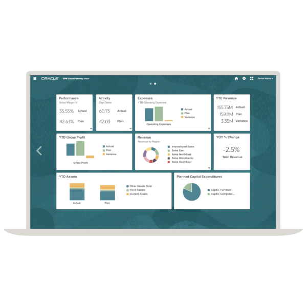 Connected enterprise planning