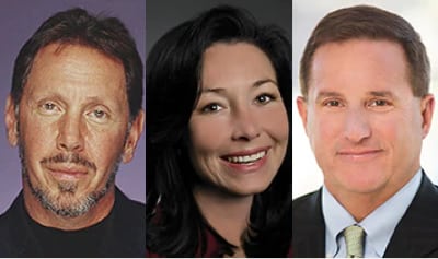 Liderazgo a la tercera potencia