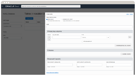NoSQL Database Cloud