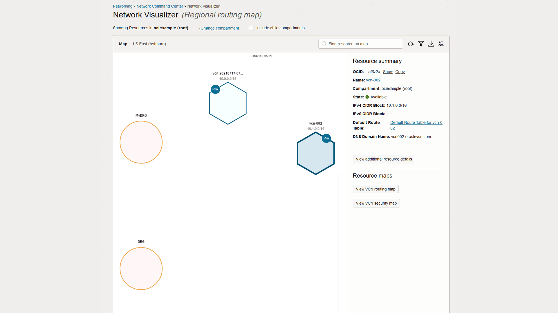 ネットワーク・ビジュアライザ・ビュー