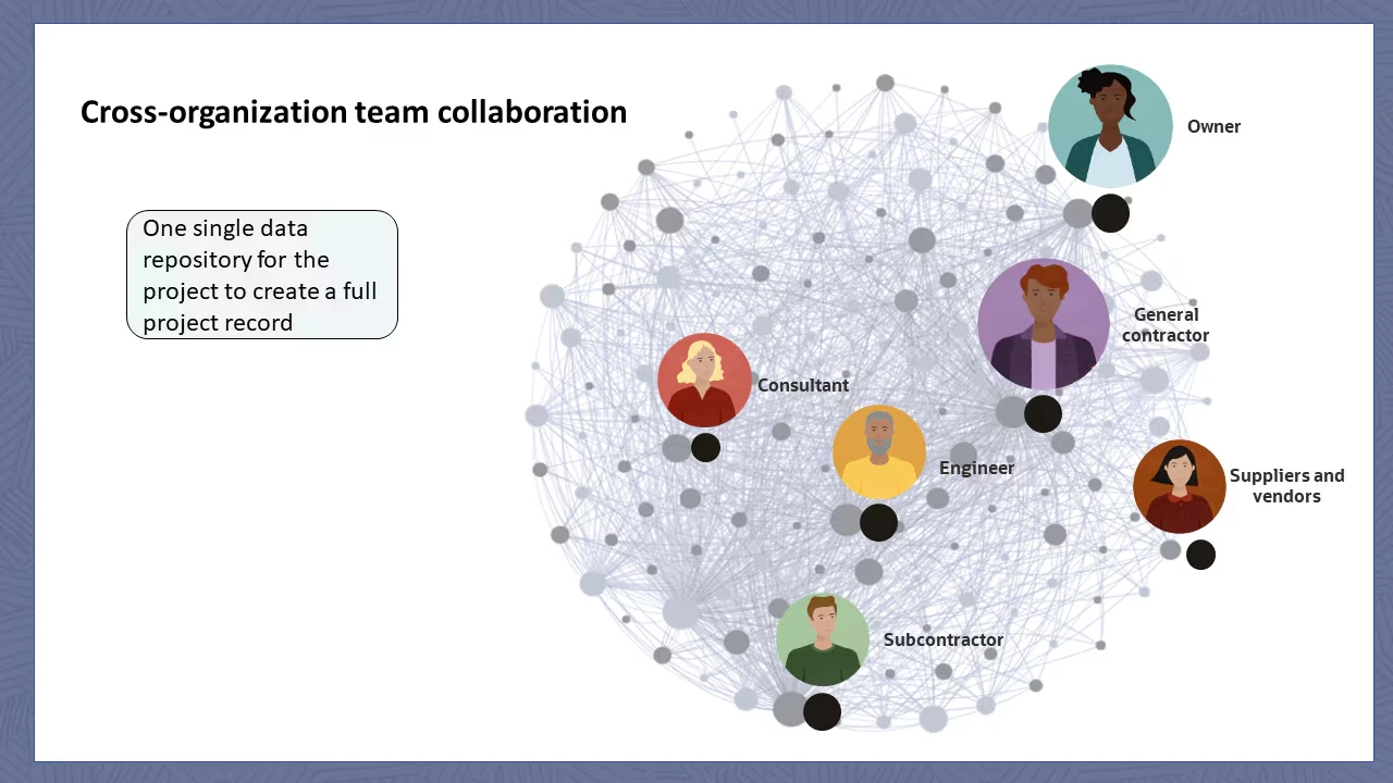 rc118-ce-scp-renewables-slide2 image
