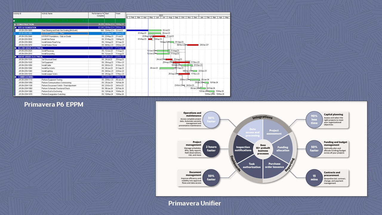 rc118-cost-and-schedule-slide1（画像）