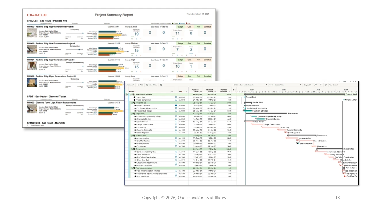 Primavera integrated cost and schedule management image