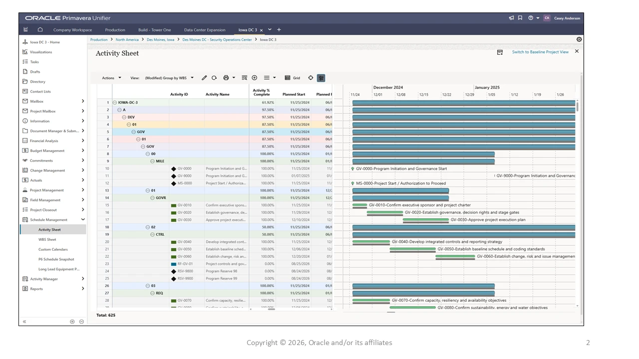 Primavera Unifier cashflow and Primavera P6 activity sheet image