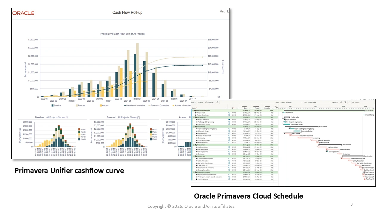 rc118-cost-and-schedule-slide3 image