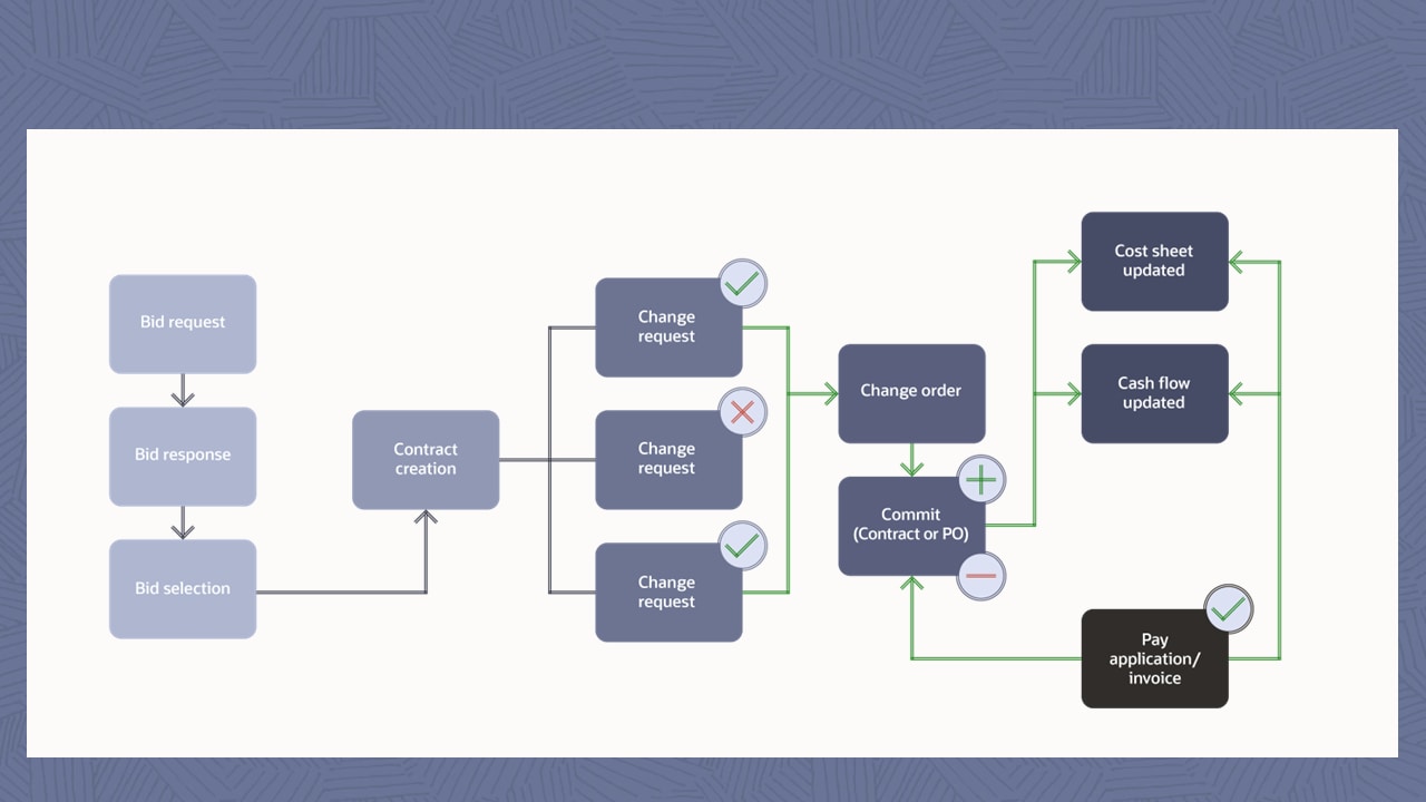 rc118-cost-and-schedule-slide8（画像）