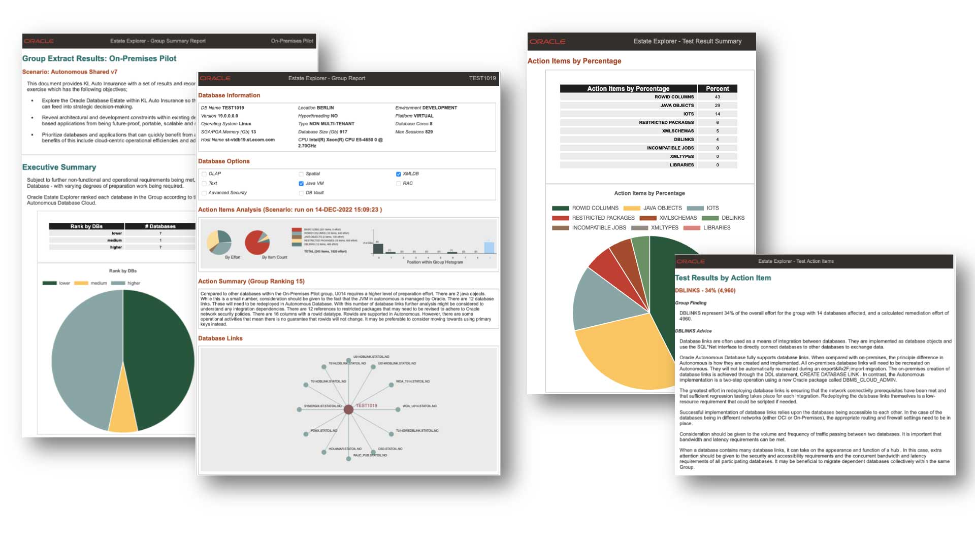 レポート・ビューと説明