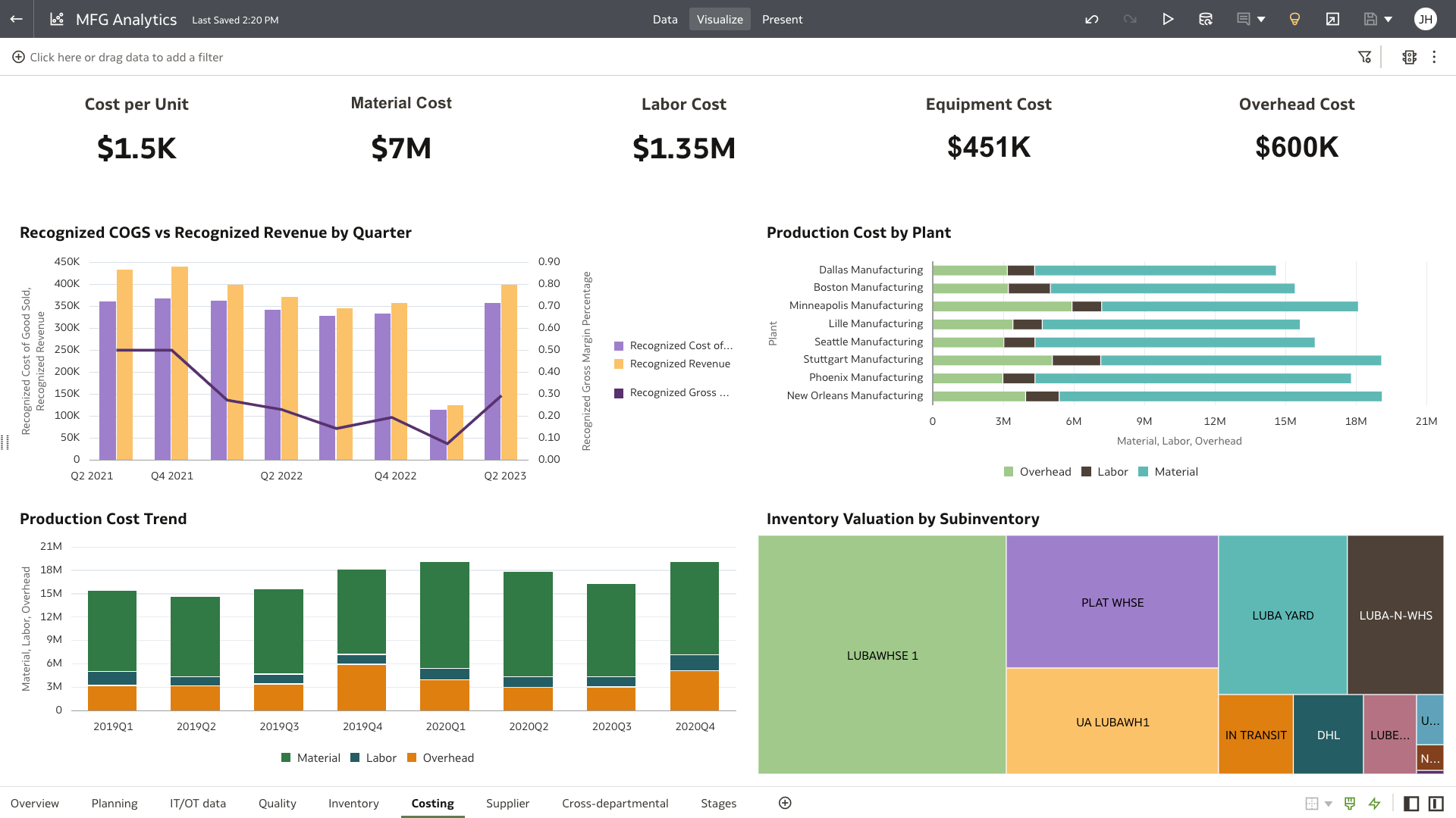 原価計算セクション・ビュー