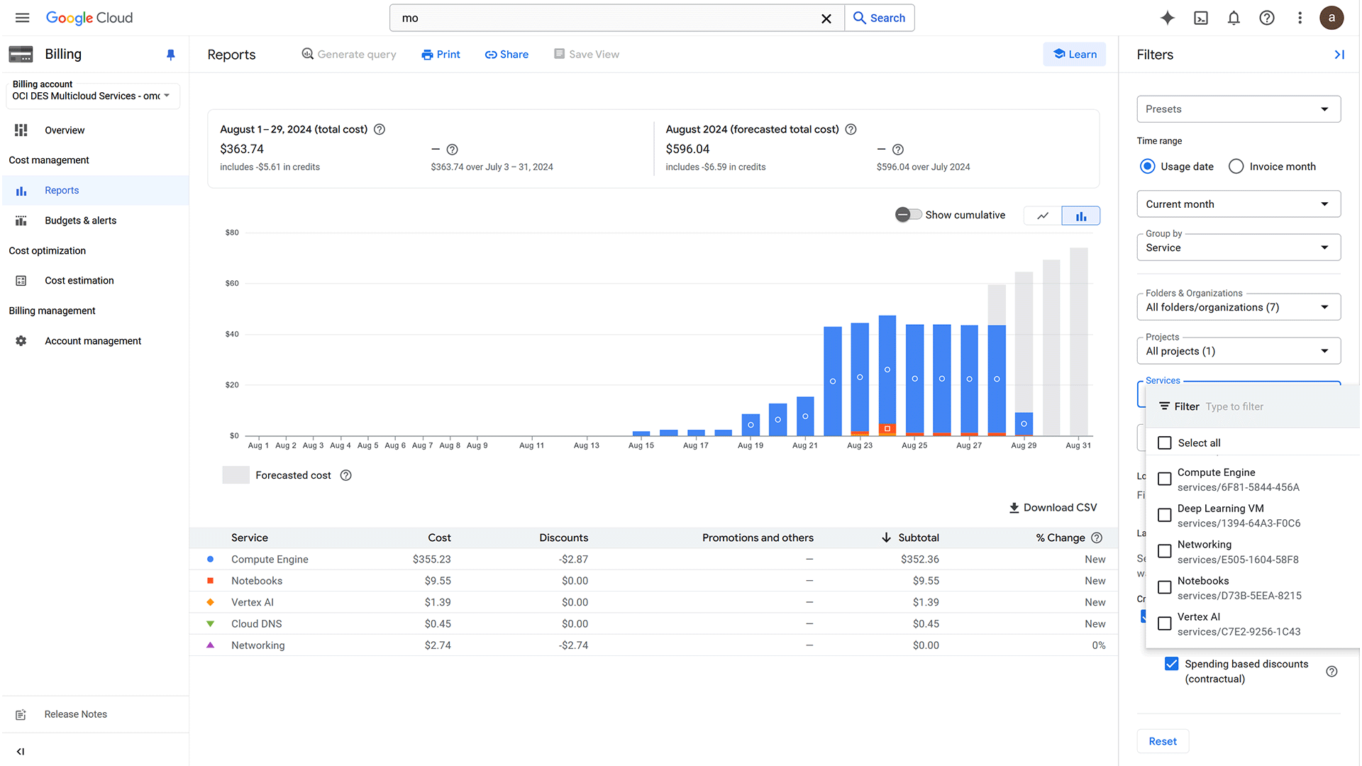 Data types and workloads view