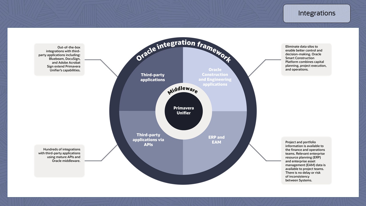 oil-gas-screen-17（画像）