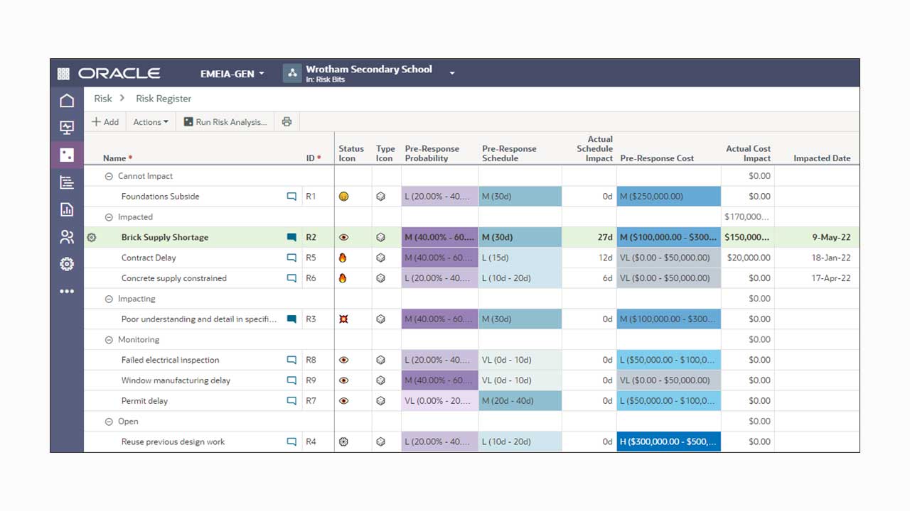 Monitor and control risks imgage