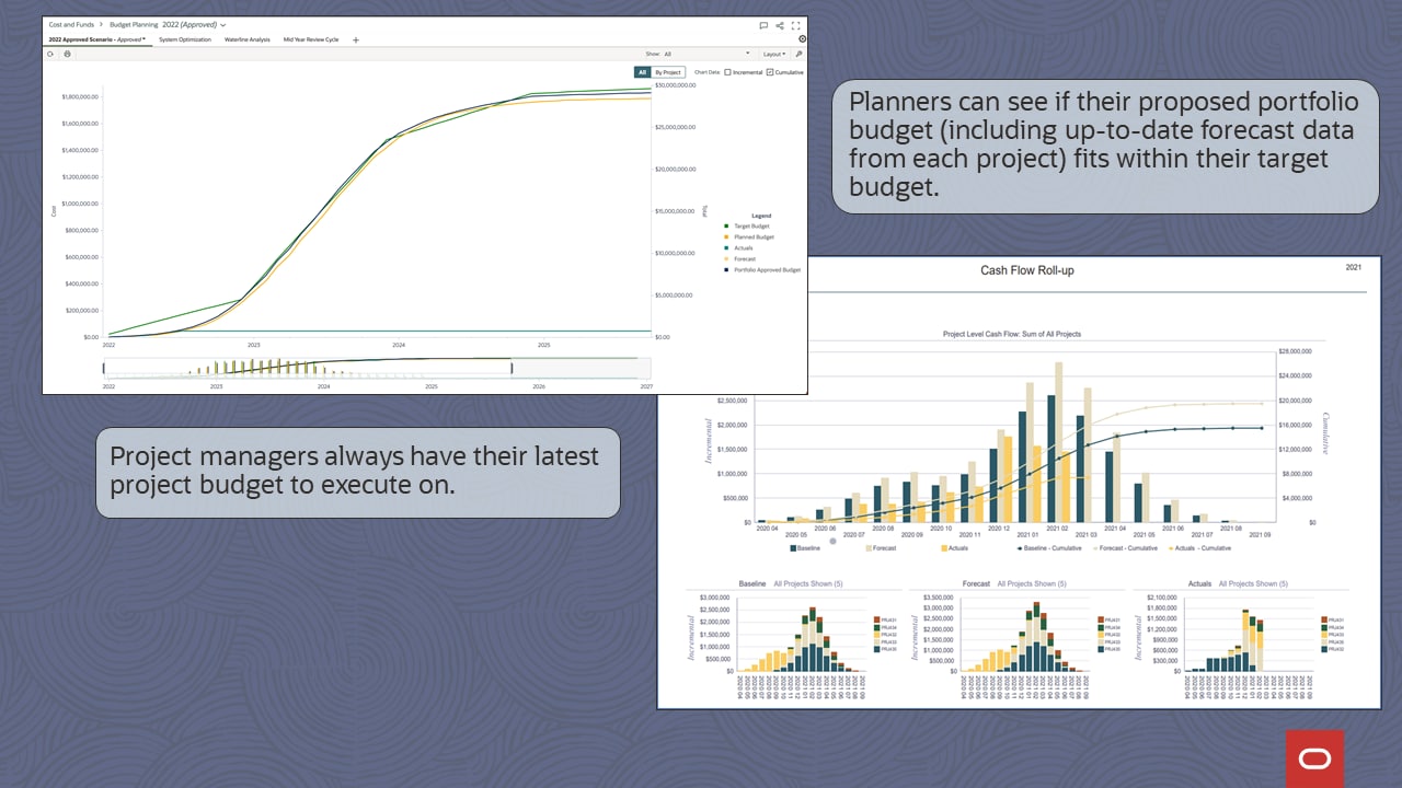 primavera-unifier-cpm-healthcare-screen（画像）