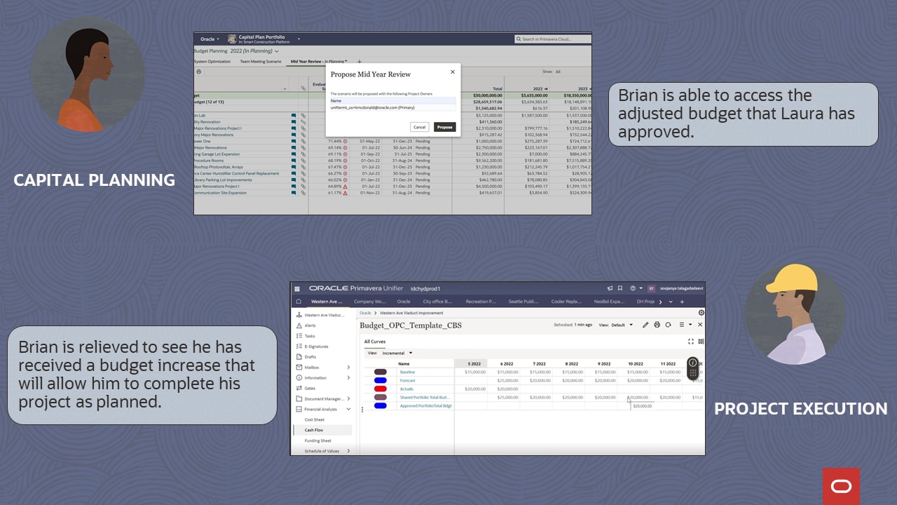 タイムリーなプロジェクト予算の変更（画像）