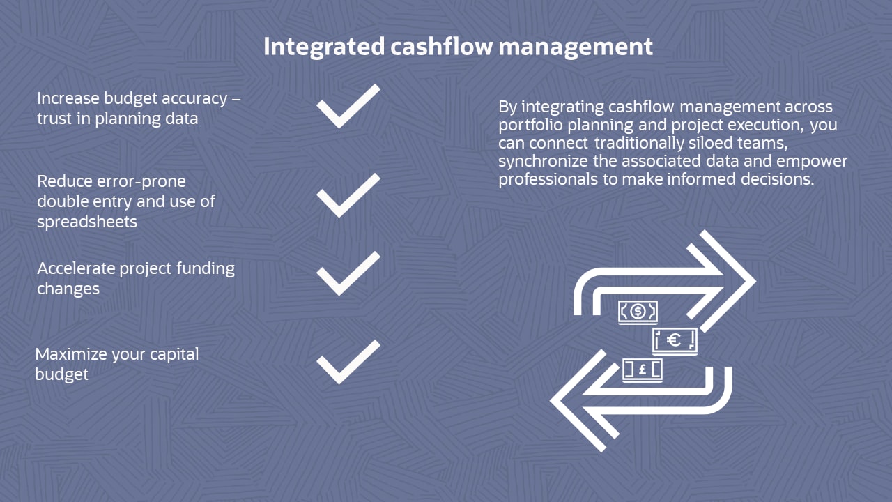統合された計画と実行のメリット（画像）