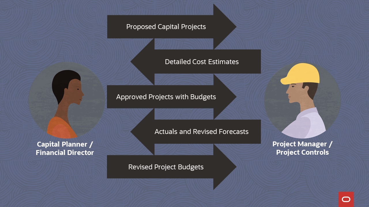 プロセス連携（画像）