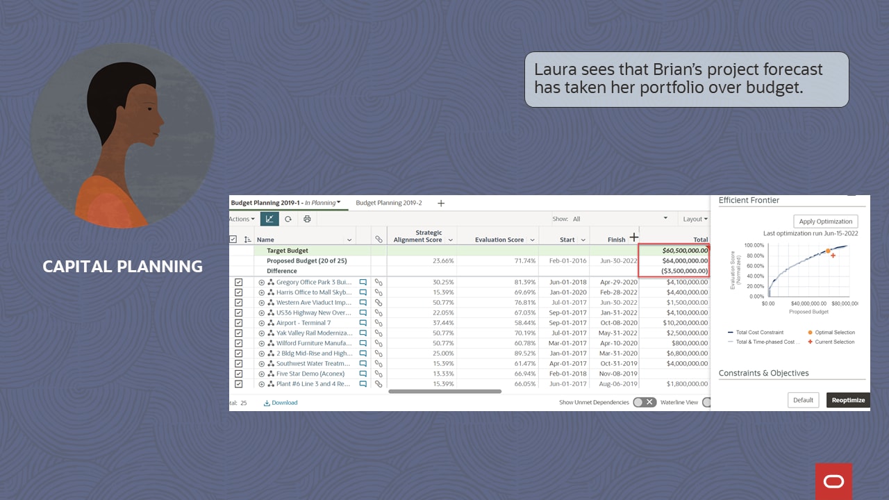 資本予算編成（画像）