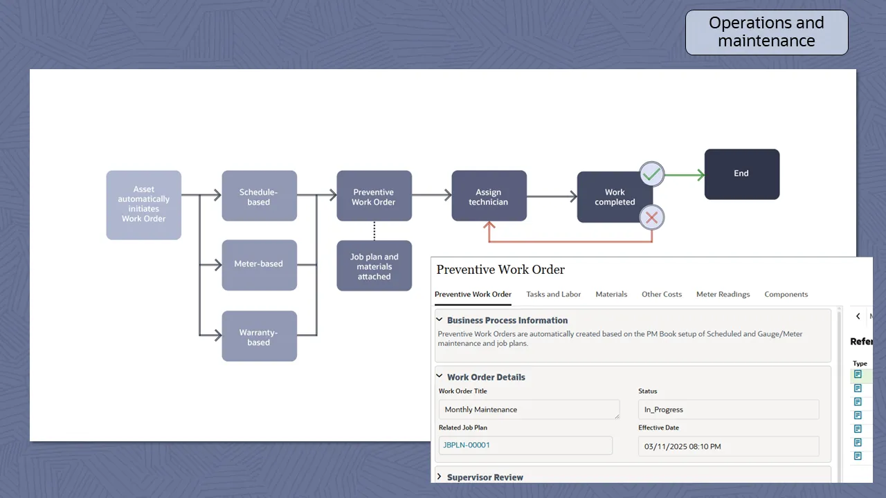 rc118-primavera-unifier-screen-13（画像）