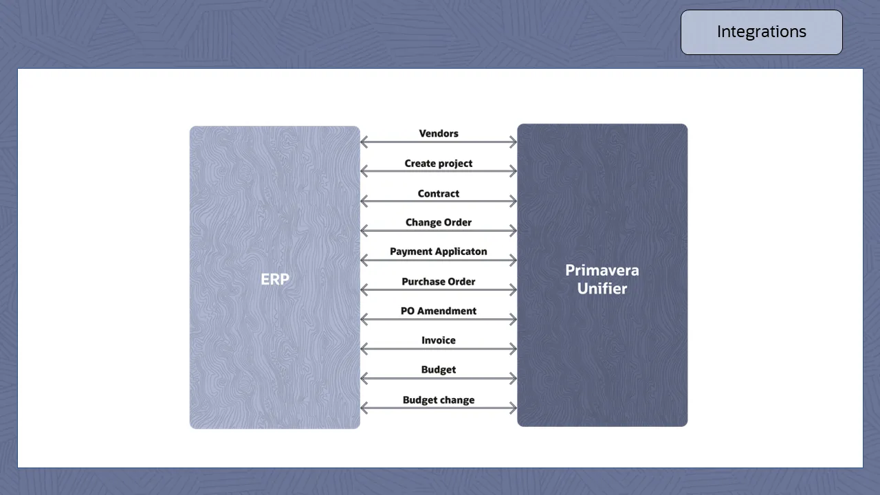 rc118-primavera-unifier-screen-21（画像）
