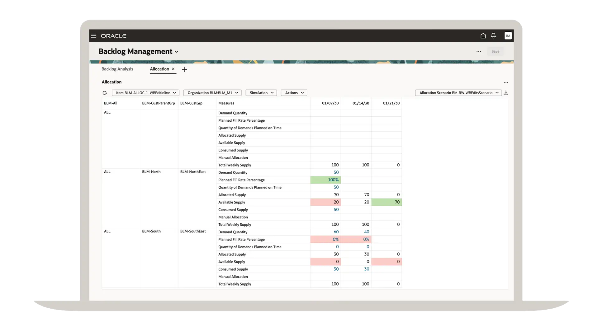 Enterprise Data Modeling