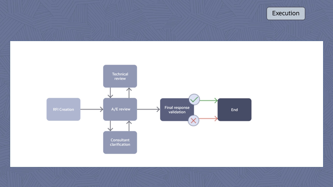 rc118-unifier-healthcare-slide-13（画像）