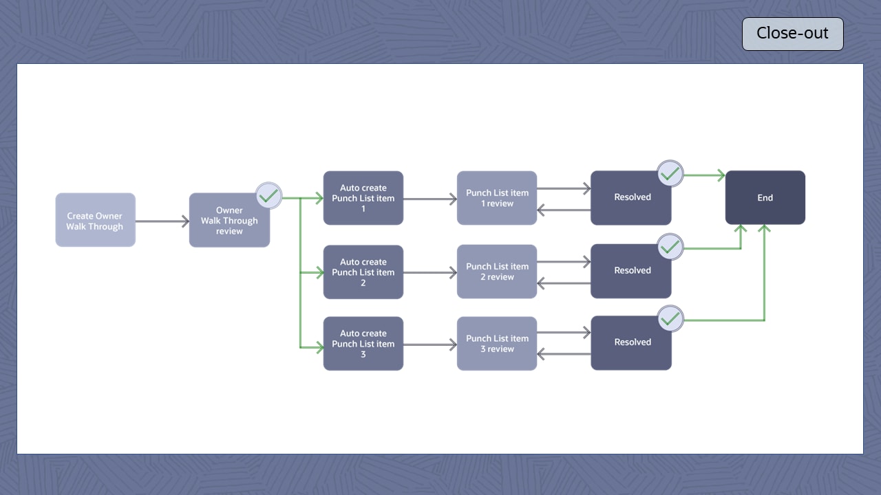rc118-unifier-healthcare-slide-15（画像）