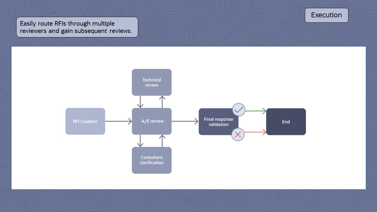 rc188-unifier-data-center-slide10（画像）
