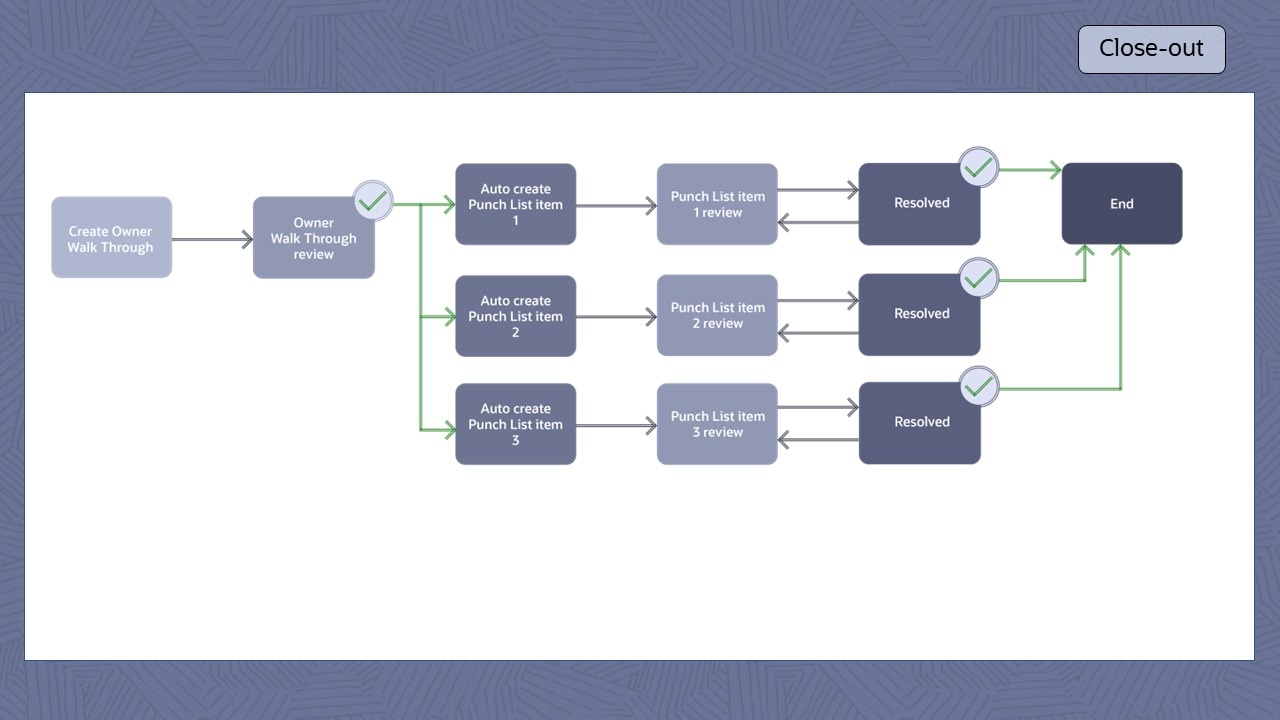 rc188-unifier-data-center-slide12（画像）