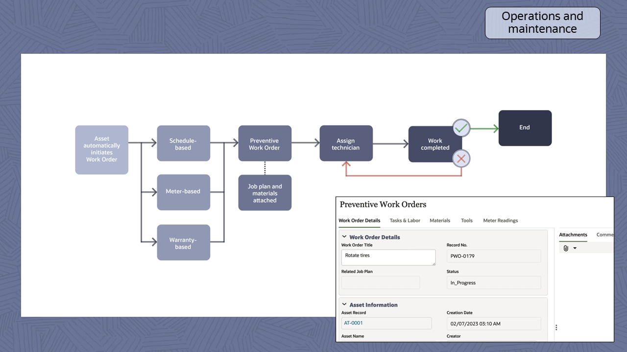 rc188-unifier-data-center-slide13（画像）