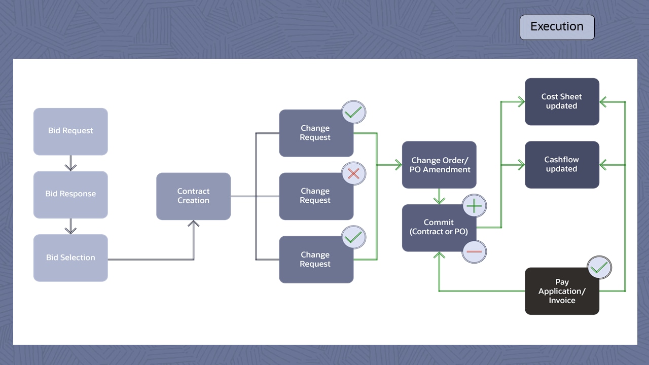 rc188-unifier-data-center-slide9（画像）