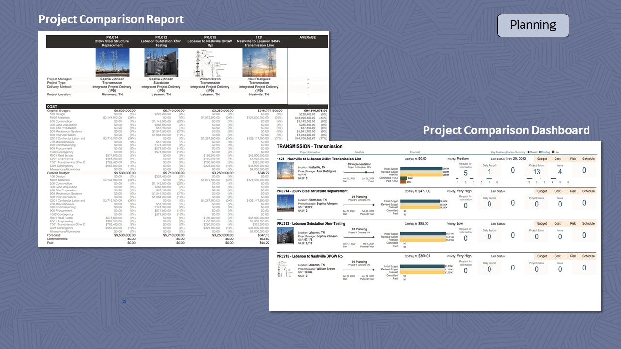プロジェクトの比較・対照（画像）