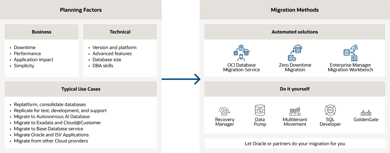 diagram description below