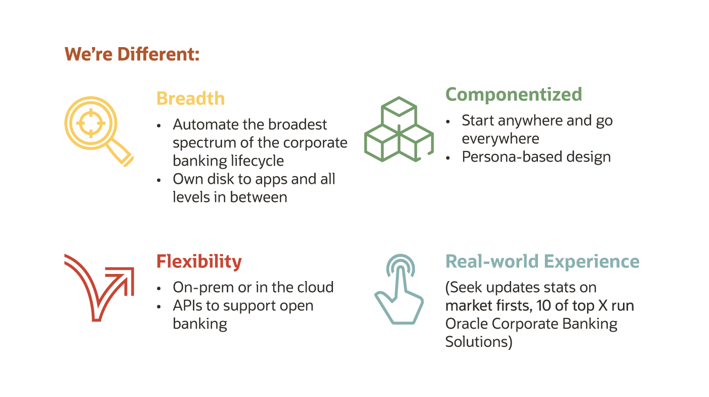 コーポレート・バンキングにおけるオラクルの違い