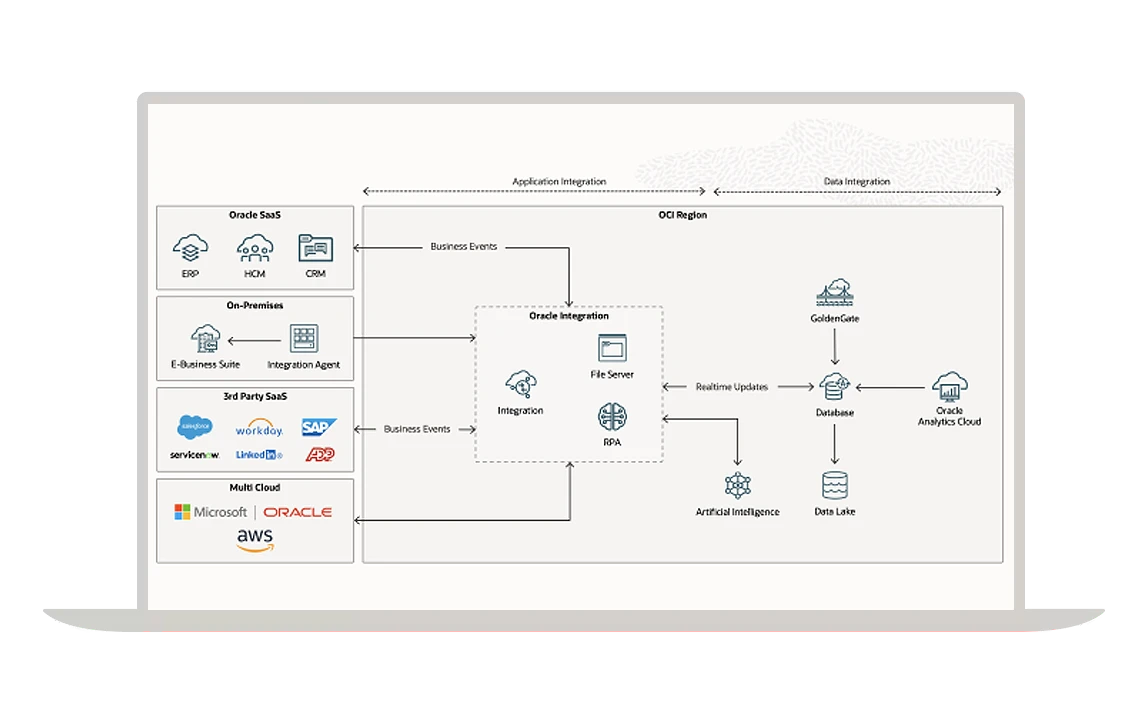 イメージの説明はこちら