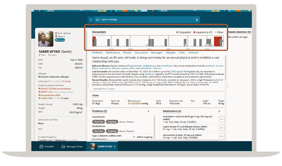 patient-encounters product image