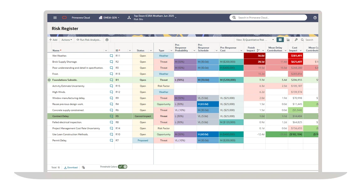 primavera risk management screenshot