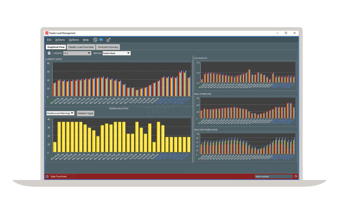 Anticipate and adjust screenshot