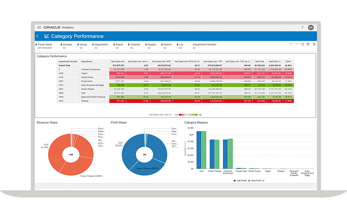 Merchandise Financial Planning screenshot