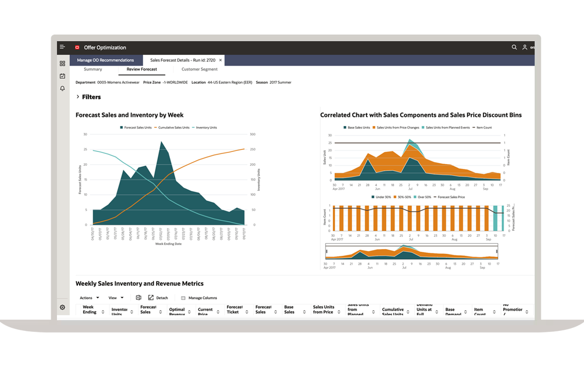 Retail Price Optimization screenshot