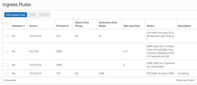 captura de pantalla de reglas de entrada