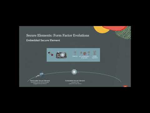 開発者向けJava Cardの概要