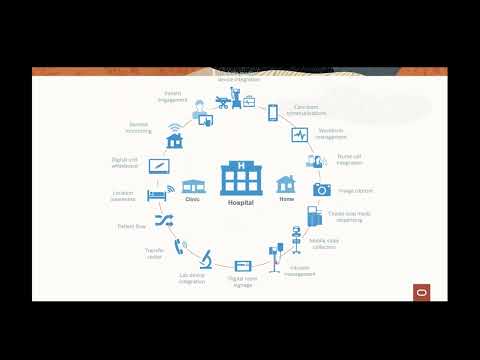 Java CardテクノロジーによるIoMT医療機器の保護